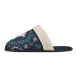 Unisex Non Slip EVA Warm Slippers