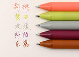 20 KACO Retractable Gel Ink Pens New Set（ 5 Black Ink + 15 Color Ink) Extra Fine 0.5mm Pencils Inks for Adult Coloring Books Craft Doodling
