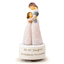 Music Box Gift for Daughter Figurine Sculpted Hand-Painted Statue Figure Musical Gifts to Daughter from Mom Birthday Play Always with Me (Maternal Love)