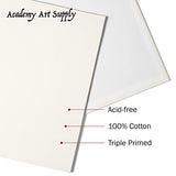 Academy Art Supply 6x6 Canvas Panel Super Value Pack of 12 Blank Artist Quality Acid Free White Canvas Panel Boards