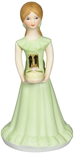 Enesco Growing Up Girls “Brunette Age 11” Porcelain Figurine, 5.5”