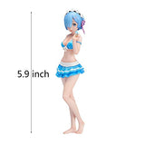 Re:Zero -Starting Life in Another World- Anime Figure Rem Ver.