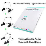 SanerDirect Diamond Painting Light Pad A4, Well-Design Type-C Connection Port, Adjustable Brightness with Detachable Stand and Clips (Upgraded)