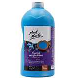 Mont Marte Premium Pouring Acrylic Paint, 1L (33.8oz), Phthalo Turquoise, Pre-Mixed Acrylic Paint, Suitable for a Variety of Surfaces Including Stretched Canvas, Wood, MDF and Air Drying Clay.