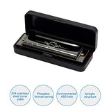 Mippy Harmonica, Key of C 10 Holes 20 Tones Blues Harmonica Perfect Gift for Beginners, Professional, Students, Kid