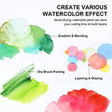 COLORFUL Watercolor Paint Set Kids (36 Colors) with 6 Brushes,1 Palette,2 Canvas & 1 Set Paper Pad,36 Tubes Washable Water Color Paints Kit for Beginner,Non Toxic Professional Liquid Water Color