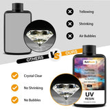 UV Resin Crystal Clear Hard Type Resistant 200g for Jewelry Making Solar Cure Sunlight Activated Resin for DIY Resin Activated Resin BUTIRESIN Epoxy Resin for Beginners 100gx2