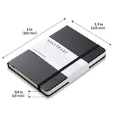 HULYTRAAT Classic Grid Notebook (Pack of 2), Premium Hard Cover Faux Leather Journal, 5.7" x 8", 120 gsm Ivory White Acid-Free Paper, 160 Squared/Grid Pages per Book, Black