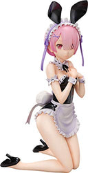 FREEing Re:Zero - Starting Life in Another World: Ram (Bunny Version) 1:4 Scale PVC Figure, Multicolor