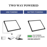 L-APERATURE A4 Rechargeable LED Tracing Light Box, 5-Levels Dimmable LED trace light pad for Diamond Painting, Tattooing, Sketching, Animation, Stenciling, Black with Stand