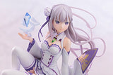 Kotobukiya Re: Zero -Starting Life in Another World- Emilia (Repro) ANI Statue Action Figure