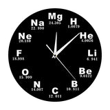 The Geeky Days Chemical Symbols Wall Clock Chemical Elements Periodic Table Clock Biology Wall