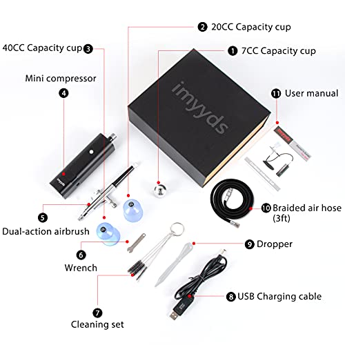 DIY Cordless Airbrush Kit with Compressor, 32PSI Rechargeable Air