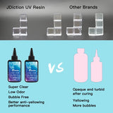 JDiction UV Resin Kit with Light, Super Crystal Clear Hard Resin Glue Sunlight Curing UV Resin Starter Kit for Jewelry, DIY Craft Decoration, Casting and Coating