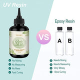 UV Resin, 200g UV Resin Kit with Light 36W for Beginner, Crystal Clear Hard Glue for Jewelry Making DIY Keychains Necklaces Bracelets Earrings Pendants Art Crafts