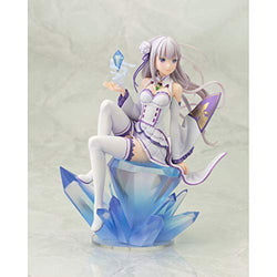 JINZDUO Anime Begins With The Different World Life   Emilia Figurines