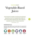 Juicing for Beginners: The Essential Guide to Juicing Recipes and Juicing for Weight Loss