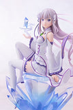 Kotobukiya Re: Zero -Starting Life in Another World- Emilia (Repro) ANI Statue Action Figure