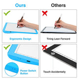 Rechargeable Light Box for Tracing Board,Wireless Battery Operated Copy Board Dimmable A4 LED Trace Lights Pad (Blue)