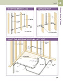 Ultimate Guide: Plumbing, 4th Updated Edition (Creative Homeowner) 800+ Photos; Step-by-Step Projects and Comprehensive How-To Information on Up-to-Date Products & Code-Compliant Techniques for DIY