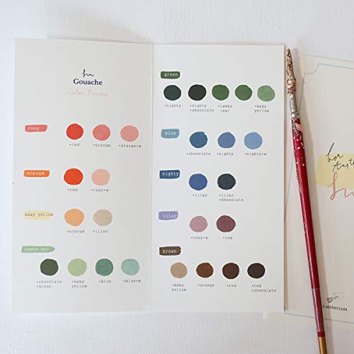 Checking out the SUI GOUACHE // Unboxing and swatches 