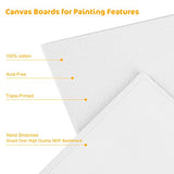 Homaisson Canvas Boards for Painting: 4x4 5x7 8x10 9x12 11x14 Inches Set of 36 Canvas Panels 100% Cotton Primed White Artist Canvas with Masking Tape for Acrylic Oil Paint (36PCS+Masking Tape)