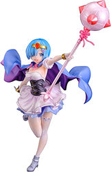 Re:Zero – Starting Life in Another World – Another World Rem 1:7 Scale PVC Figure