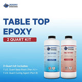 2 Quart Kit, Table Top & Bar Top Epoxy Resin, Crystal Clear High Gloss Finish, Self Leveling, Perfect for DIY Epoxy Counter Tops, Tabletops & Bars (Table Top)