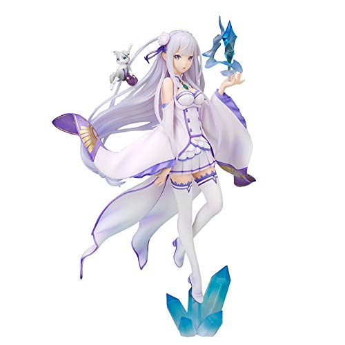 Megahouse Re: Zero - Starting Life in Another World: Emilia PVC Figure