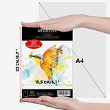 MISULOVE 6.1X8.7" Watercolor Paper Pad, Cold-Pressed, Acid-Free, Ideal for Watercolor Painting and Wet Media, Textured Paper Great and Sketchbook, Art Paper for Kid, 20 White Sheets (140lb/300gsm)