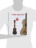 Alfred's Ukulele Chord Chart: A Chart of All the Basic Chords in Every Key, Chart