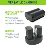 Wasabi Power Battery (2-Pack) & Dual Charger for Fujifilm NP-W235 & Compatible with Fujifilm GFX 100S, Fujifilm X-T4, VG-XT4 Vertical Battery Grip