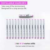 SKETCHMARKER Alcohol Based Markers, 36 Colors Basic Set1, Dual-Tips: Fine & Chisel Tip, Refillable Ink, Professional Artist Marker for Sketching, Coloring, Drawing, Calligraphy, Anime, Manga, Design