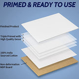 FIXSMITH Painting Canvas Panel Boards - 5x5 Inch Art Canvas,24 Pack Mini Canvases,Primed Canvas Panels,100% Cotton,Acid Free,Professional Quality Artist Canvas Board for Hobby Painters,Students & Kids