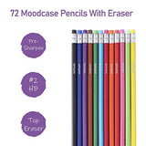 Elfwoods 72 Pcs Pencils, 2 HB Biofibre Eco Friendly Pre-shrpened Pencils with Erasers, Pencils Bulk for School and Office, Smooth Writing and Break Resistant