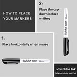 Dry Erase Markers Bulk, Liqinkol 144 Pack Black Whiteboard Markers, Chisel Point Low Odor Dry Erase Markers for School Office Home