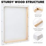 LotFancy Cradled Wood Panels 8”x8” and Stretched Canvas Boards for Painting 11"x14" Inches Bundle