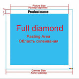 ROUKANNGE 5D Diamond Painting kit,Diamond Painting of Round Diamond,Diamond Painting Kits,Handicrafts,Apply to Home Decoration,Wall Decoration,Creative Gifts(12×16inch)