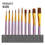 GACDR Paint Brushes for Acrylic Painting,2 Pack 20 Pieces Nylon Hair Artist Craft Paint Brushes Set,Gouache Oil Watercolor Paint Brushes for Kids ,Face Nail Art, Rock Painting