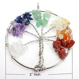 Pamir Tong Wholesale 2'' inch 9pcs Gemstone Chakra Crystal Tree of Life Pendant,Healing Stone