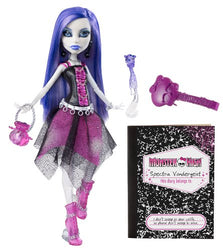 Monster High Spectra Vondergeist Doll With Pet Ferret Rhuen