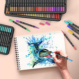 Hethrone 120 Colors Dual Markers Brush Pen - Markers for Adult Coloring Books