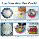 YRYM HT Candle Making Kit for Adult - Easy to Make Candle Soy Wax Gift Kit Include Wax, Candle Dyes, Fragrance Oil, Candle Tins & More Gift Set