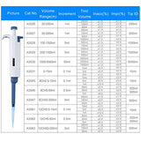 Adjustable Micropipette 0.5ul-10ul, Single Lab Pipette High-Accurate Automatic Micro Pipette