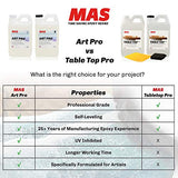 Crystal Clear Epoxy Resin One Gallon Kit | MAS Table Top Pro Epoxy Resin & Hardener | Two Part Kit for Wood Tabletop, Bar Top, Resin Art | Set Includes Spreader & Brush | Professional Grade Coating