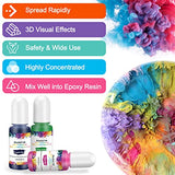 Alcohol Ink Set-24 Bottles High Concentrated Alcohol Ink for Epoxy Resin, Great for Resin Petri Dish Making, Epoxy Resin Art Projects, Jewelry Making, Tumbler Making (24 x 10ml)