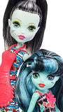 Monster High Monster Family Frankie Stein & Alivia Stein Dolls