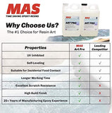 MAS Art Pro Epoxy Resin & Hardener | Two Part Art Resin Features UV Inhibition, Longer Working Time, Special Formulation for Resin Art | Professional Grade Crystal Clear Epoxy Resin (2 Quart)