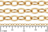 5 Feet 14 Karat Gold Filled Bulk Chain, Small Flat Cable Chain, Light Weight, 1.6x1.9mm