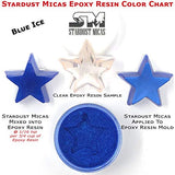 Stardust Micas Pigment Powder Cosmetic Grade Colorant for Makeup, Soap Making Dye, Resin, Epoxy, Nail, DIY Crafting Projects, Bright True Colors Stable Mica Batch Consistency Blue Ice